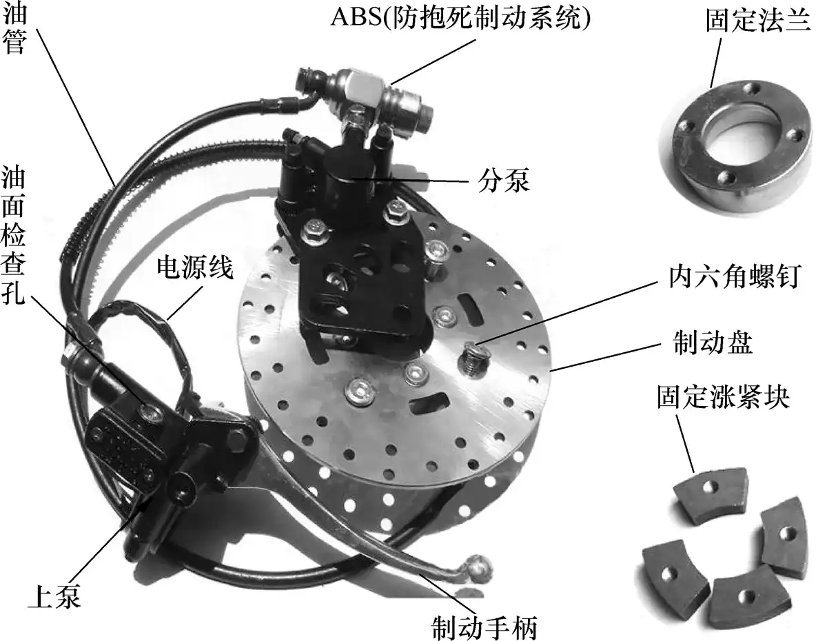 碟制动零部件图